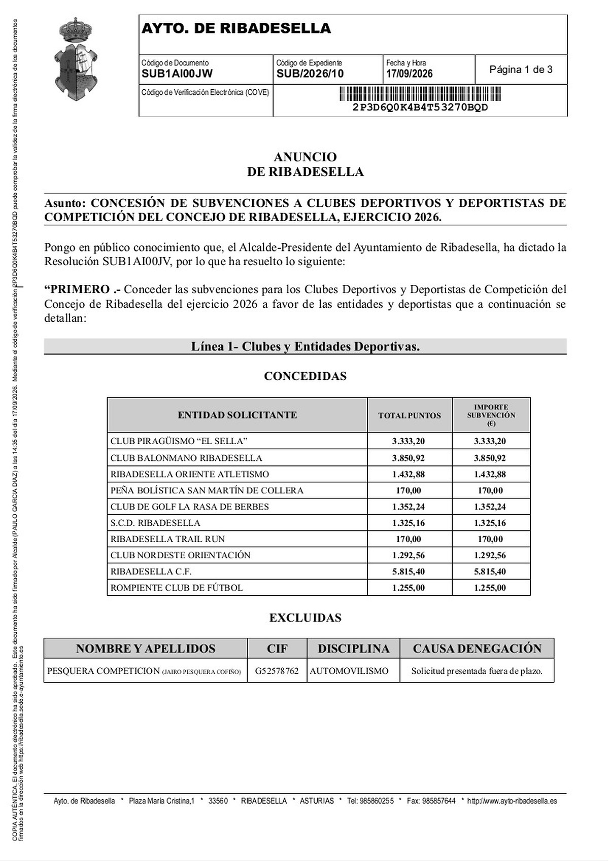 subsidies for sports clubs and competitive athletes in ribadesella